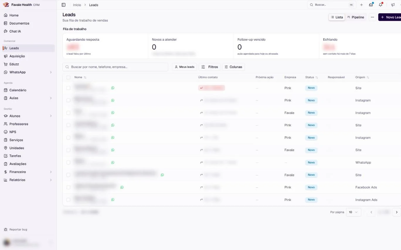 Captura de tela do projeto Favale Health CRM